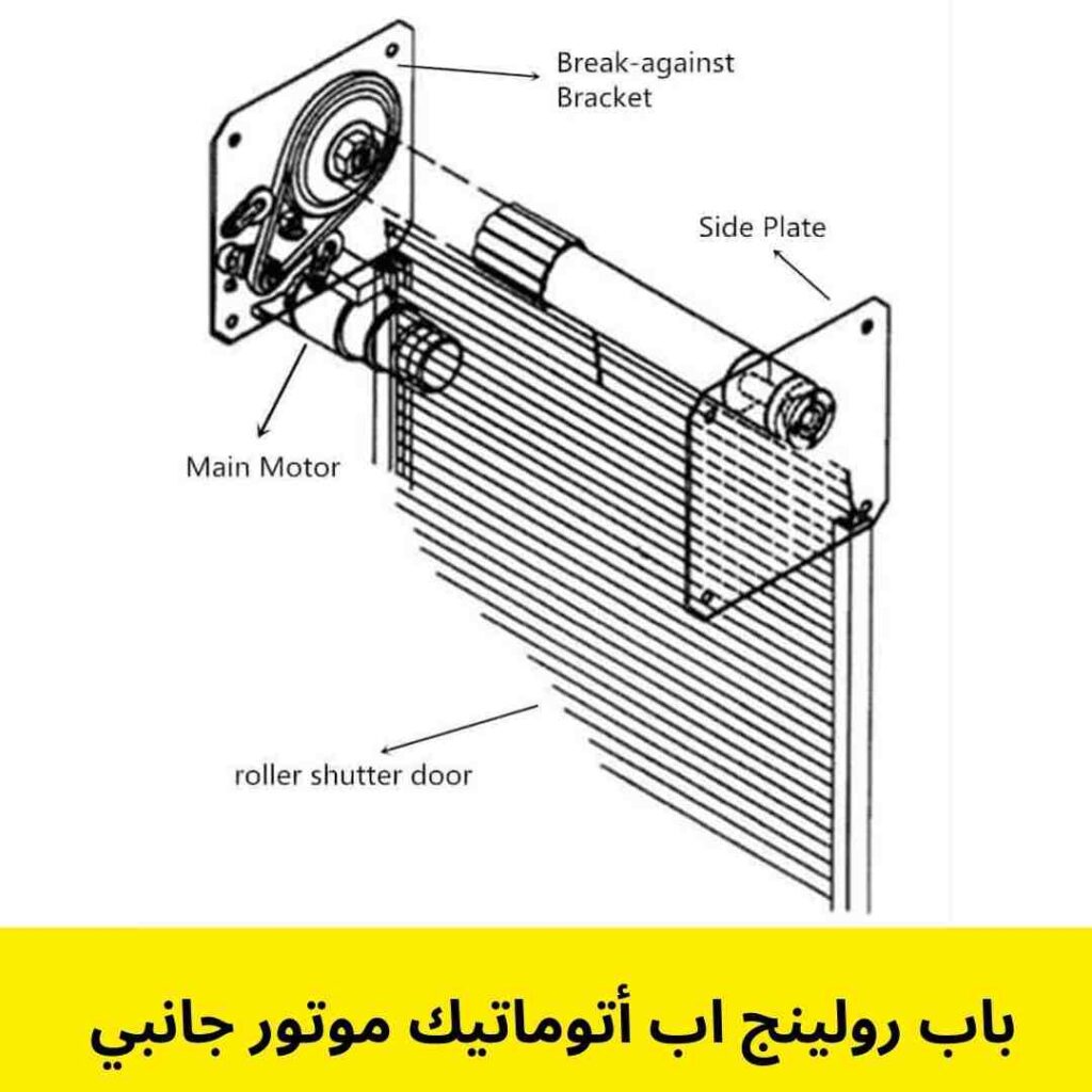 أبواب-أتوماتيك-2